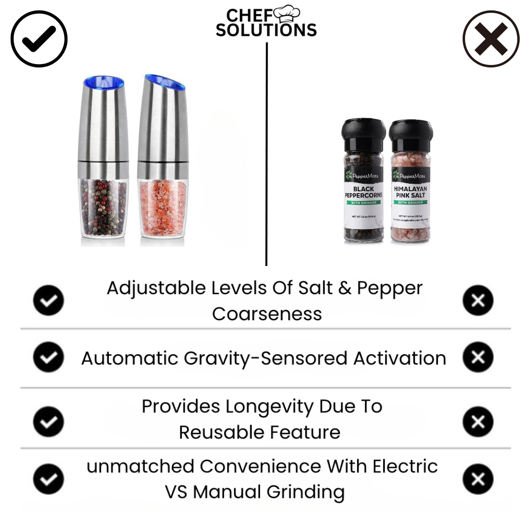 Chef Solutions™ Kitchen Starter Bundle