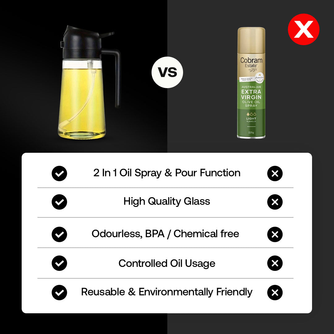 2 In 1 Oil Dispenser