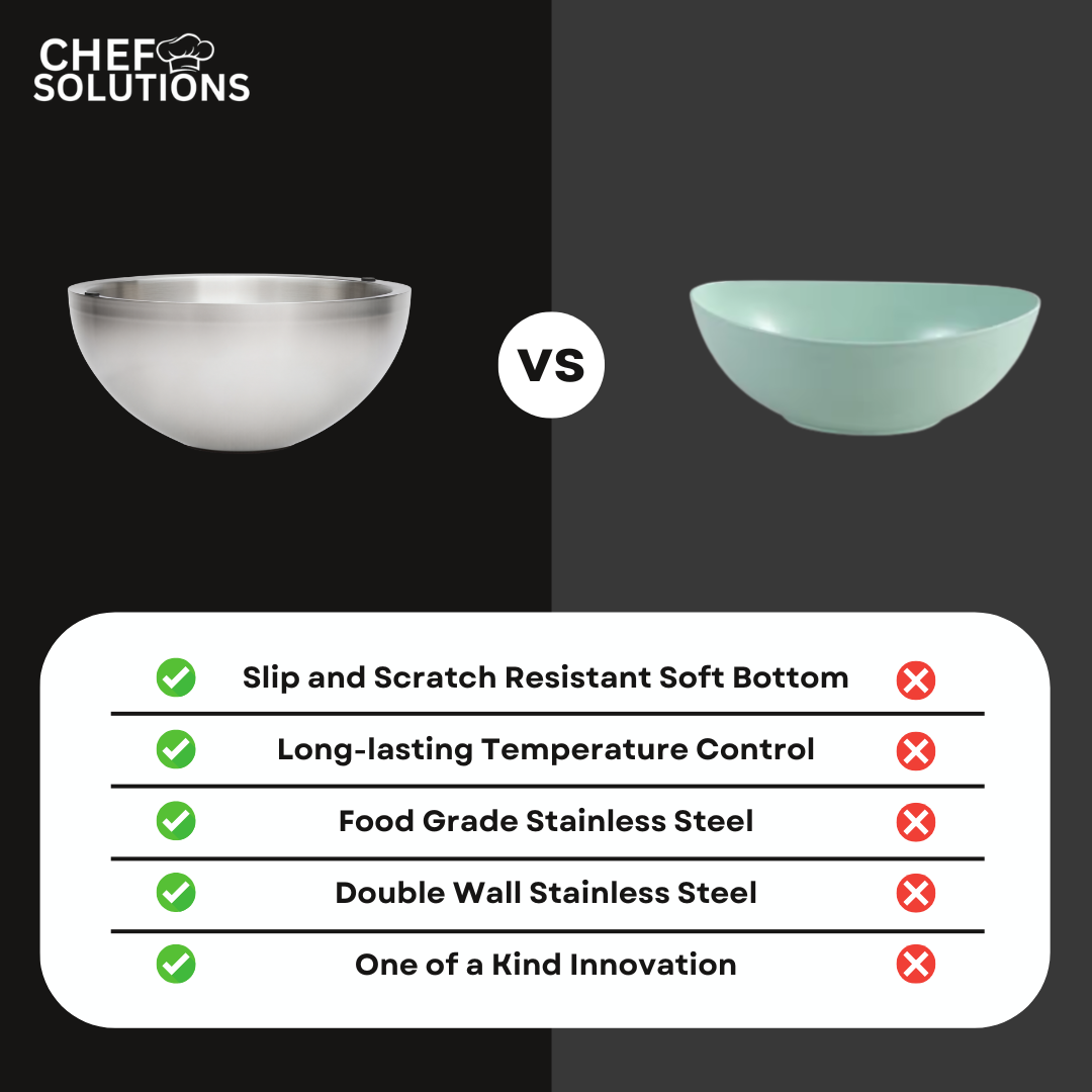 Dip Chiller Bowl