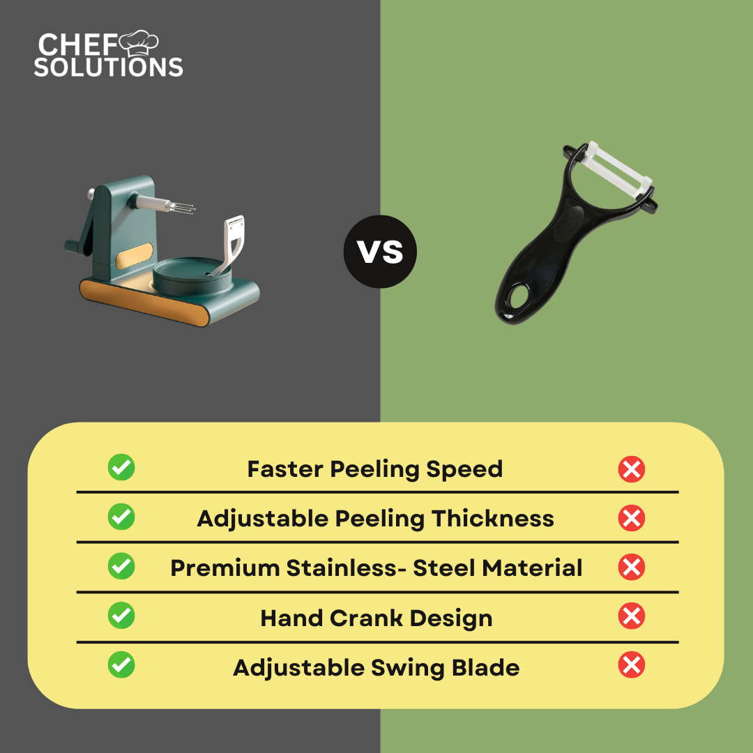 Chef Solutions™ Multi-Fruit Peeler