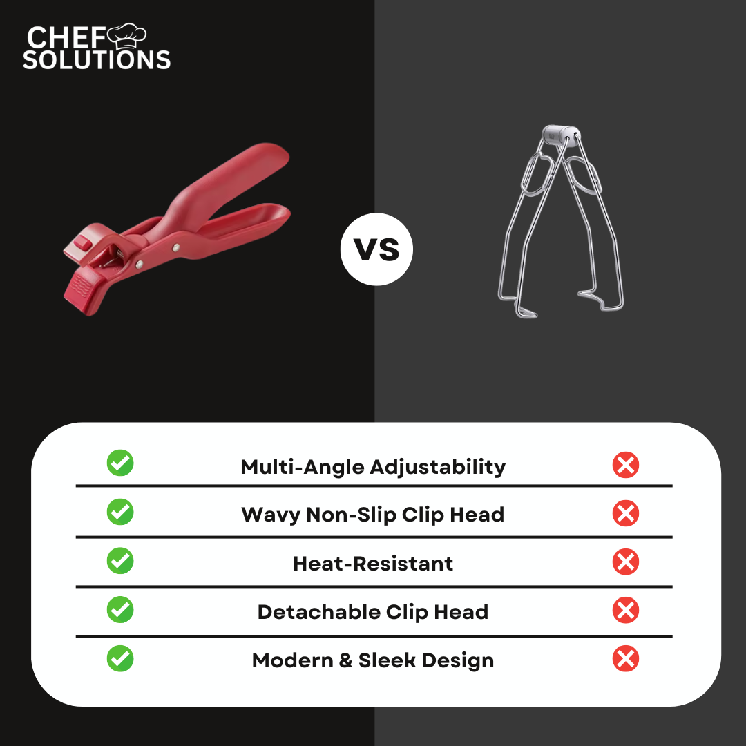 Anti-Scald Silicone Clip