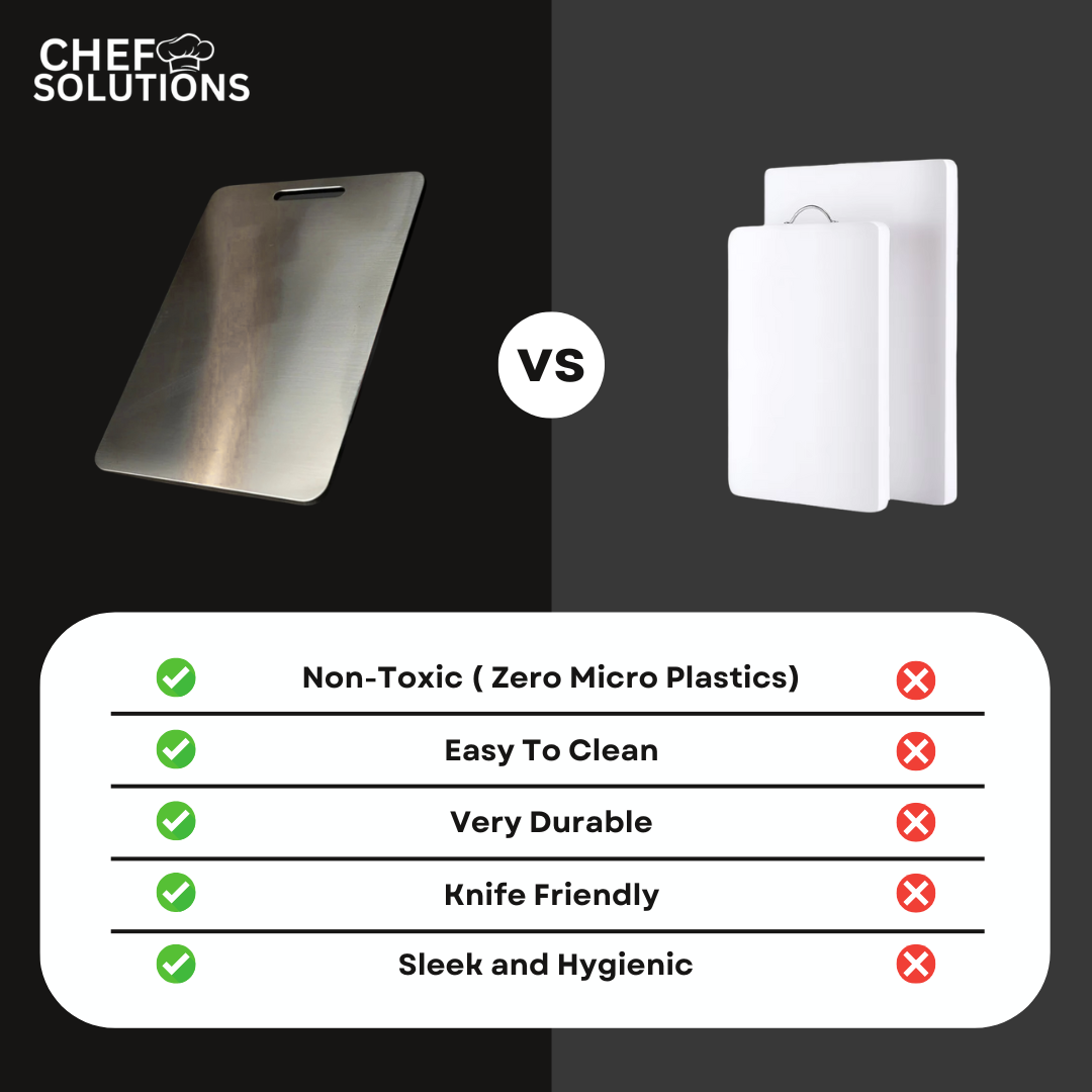 Premium Stainless Steel Chopping Board