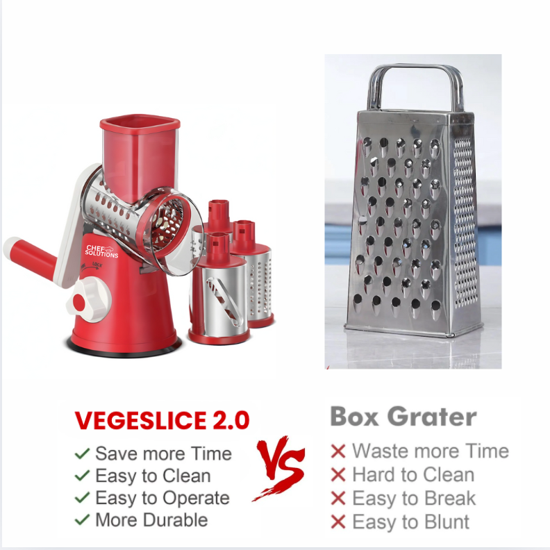 The VegeSlice 2.0