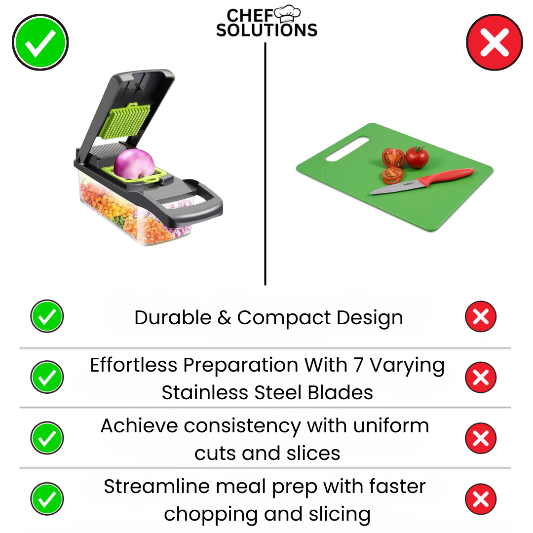 Chef Solutions™ Kitchen Starter Bundle