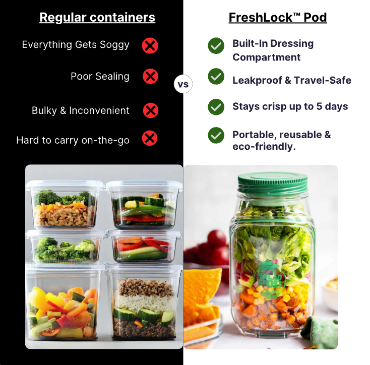 Salad Pod™  - Crisp. Fresh. Portable.